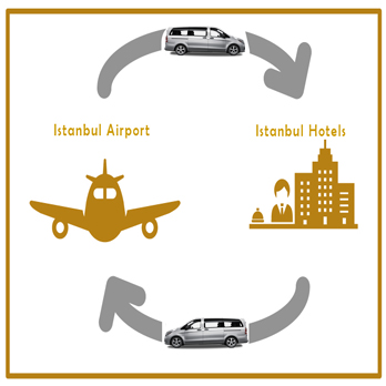 flughafen transfer taxi istanbul